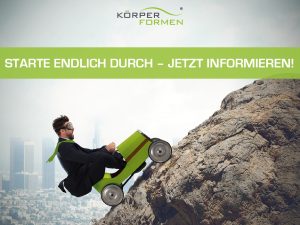 Körperformen